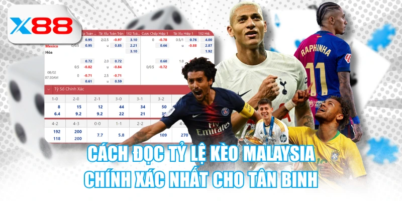 tỷ lệ kèo Malaysia